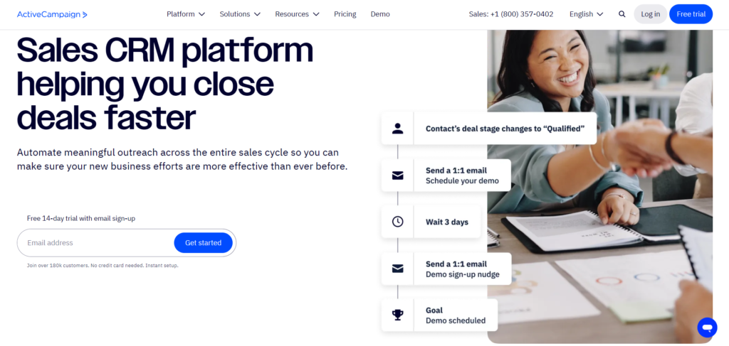 ActiveCampaign CRMautomatyzacja