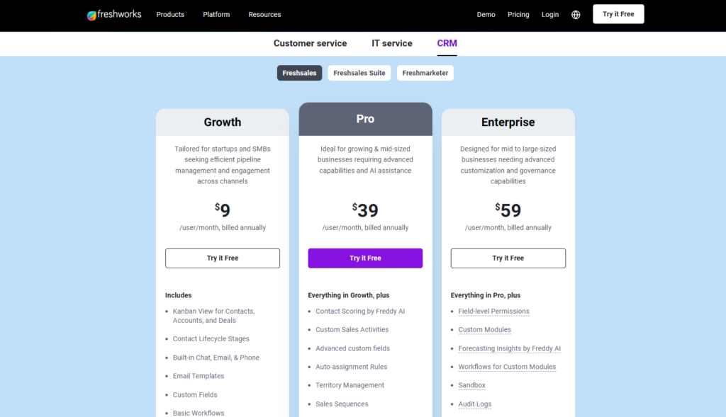 FreshSales CRM cennik