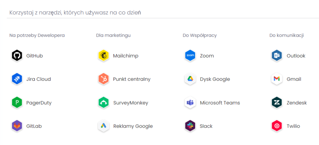 integracje monday crm